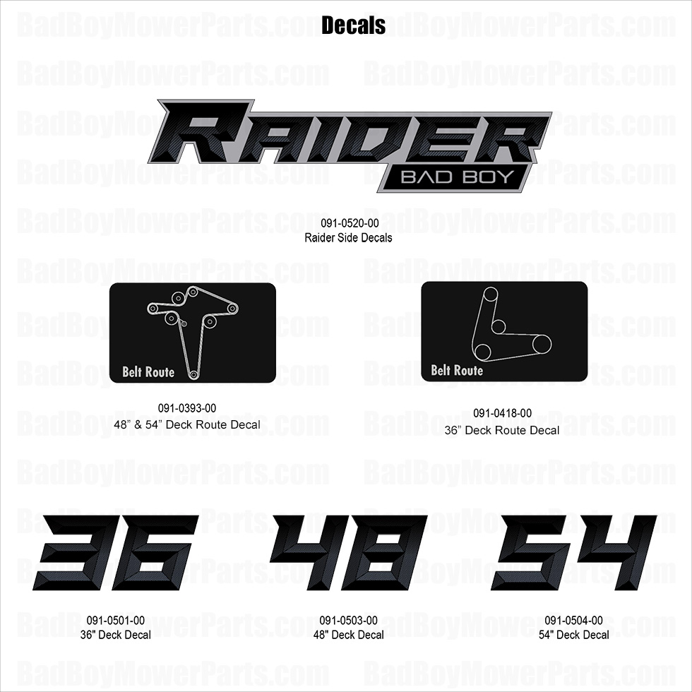 2025 Raider - Decals - 1